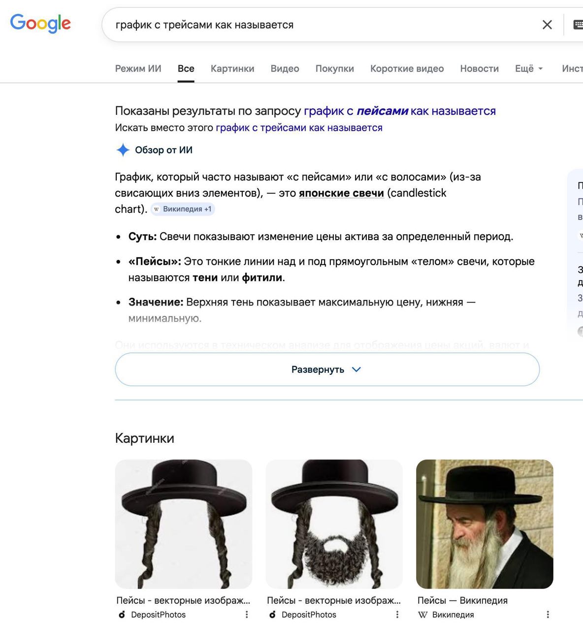 график с трейсами как называется Google Режим Все Картинки Видео Покупки Короткие видео Новости Ewé Инст Показаны результаты по запросу график с пейсами как называется Искать вместо этого график с тре