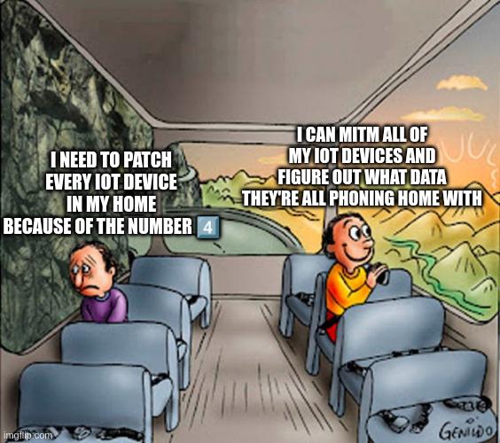 MITM OF MY DEVICES AND 1 NEED ТО PATCH EVERY ТОТ DEWICE HGURE OUT WHAT DATA IN MY HOME THEY’ REALL PHONING HOMEWITH BECAUSE OF THENUMBER 4 a a A