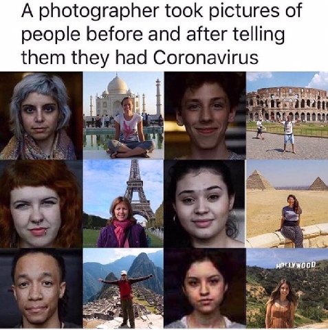 A photographer took pictures of people before and after telling them they had Coronavirus