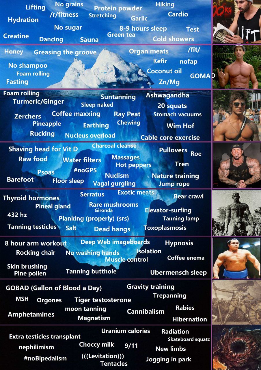 keep /fit/ my fellas