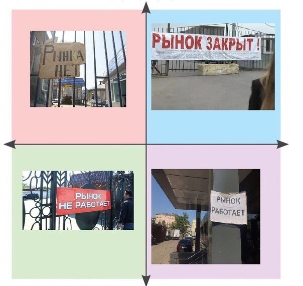 I АБО