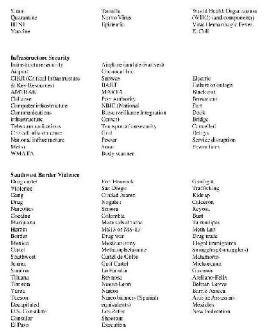 Strain Tamiflu World Health Organization Quarantine Norvo Virus (WHO) (and components) HIN] Epidemic Viral Hemorrhagic Fever Vaccine Coli Infrastructure Security Infrastructure security Airplane (and 
