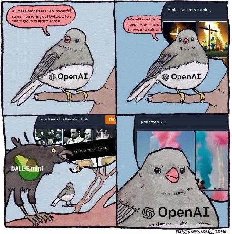 image models are very powerful, Minions at cross burning so we'll be rolling out DALL-E 2 to a select group of artists at first We will monitor no people, violence, to ensure a safe and as 7 ОрепАТ Op