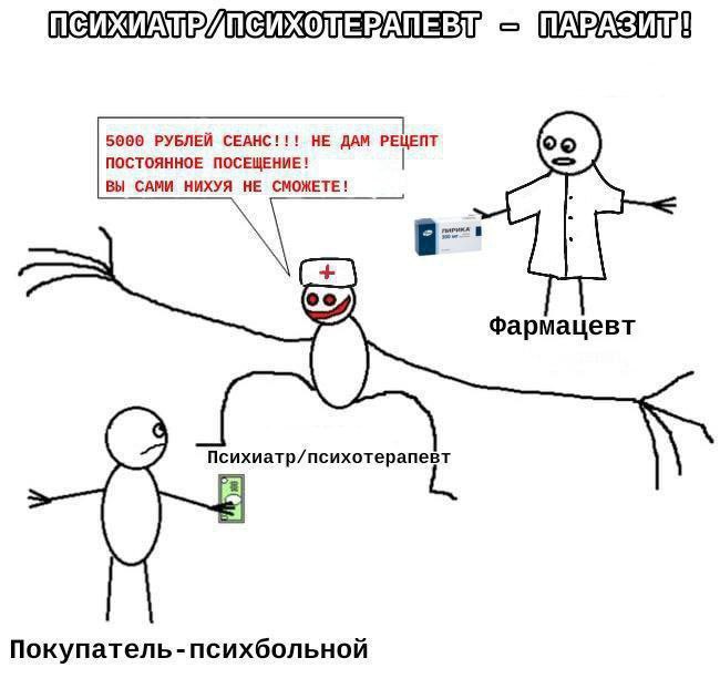 5000 РУБЛЕЙ СЕАНС!!! НЕ ДАМ РЕЦЕПТ ПОСТОЯННОЕ ПОСЕЩЕНИЕ! ВЫ САМИ НИХУЯ HE СМОЖЕТЕ! Фармацевт Психиатр/психотерапевт Покупатель -психбольной
