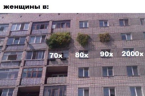 90%