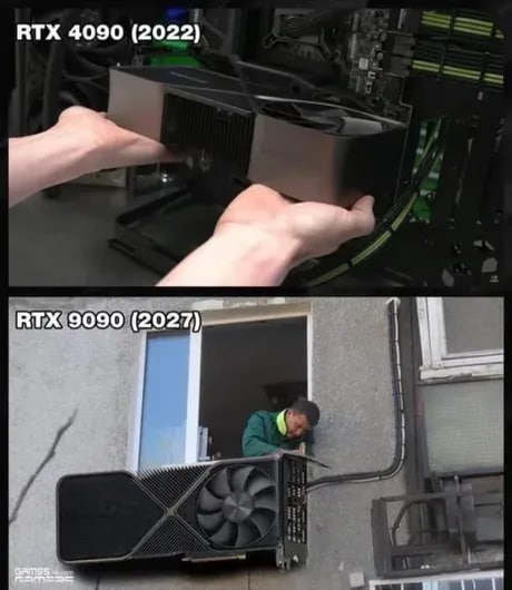 ВТХ 4090 (2022) RTX 9090 (2027) SATSS.