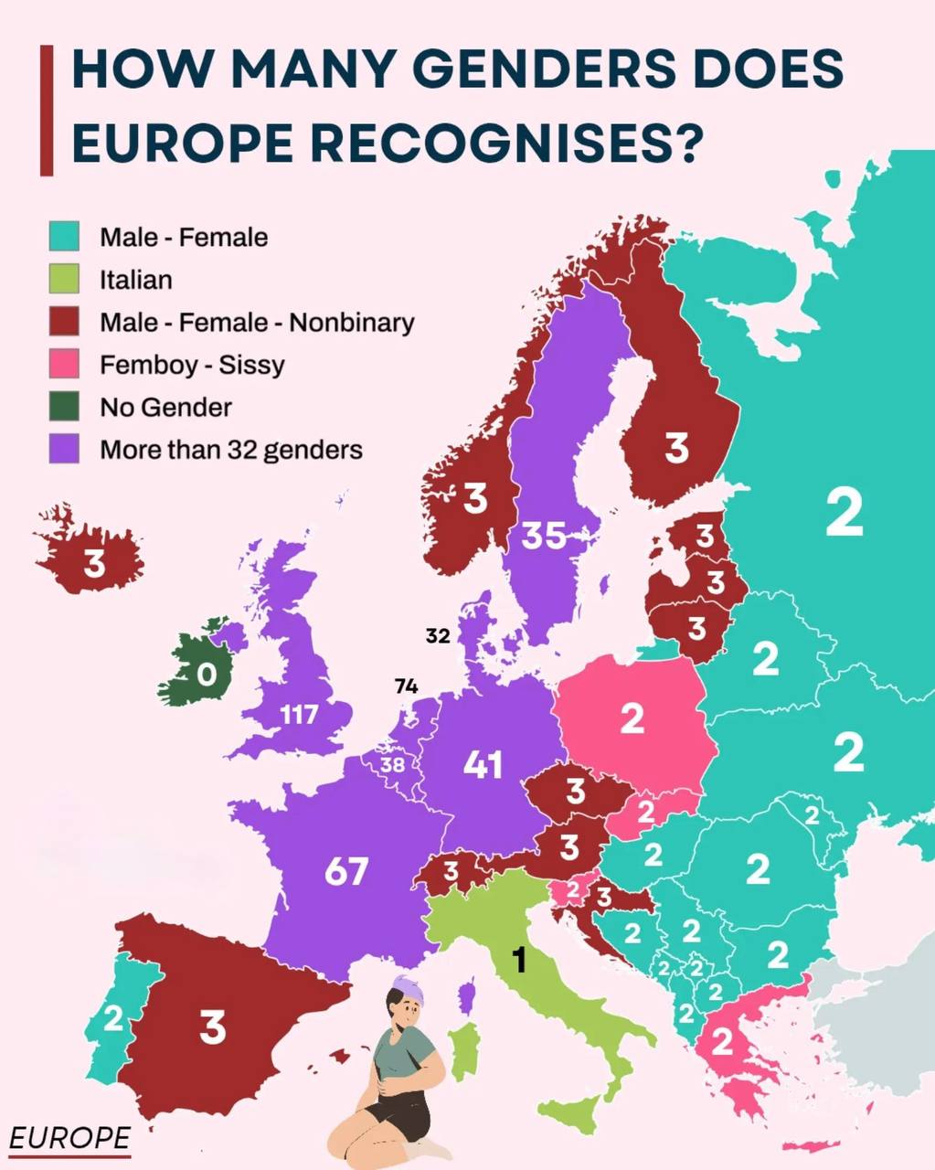 HOW МАМУ GENDERS DOES EUROPE мае Female Femboy Sissy мае Female Nonbinary Gender than 32 genders 74 38 41 67 EUROPE