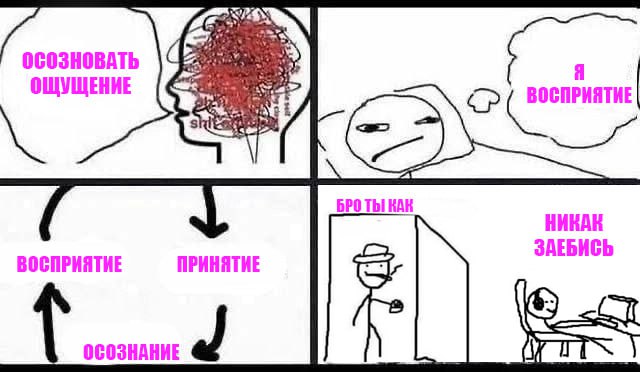 ОЩУЩЕНИЕ Thi КАК НИКАК ЗАЕБИСЬ ВОСПРИЯТИЕ ПРИНЯТИЕ С ОСОЗНАНИЕ