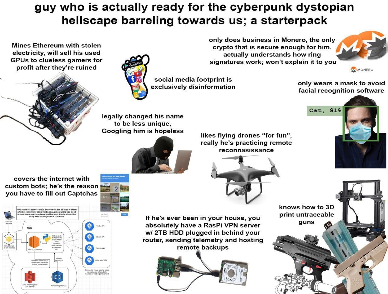 guy who is actually ready for the cyberpunk dystopian hellscape barreling towards a starterpack only does business in Monero, the only Mines Ethereum with stolen crypto that is secure enough for him. 