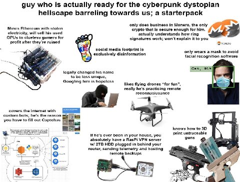 guy who is actually ready for the cyberpunk dystopian hellscape barreling towards a starterpack only does business in Monero, the only Mines Ethereum with stolen crypto that is secure enough for him. 
