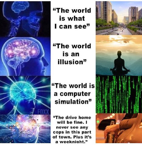 “The world is what I can see” 4 “The world is an illusion” “The world is a computer simulation” “The drive поте uae will be fine. I never see any cops in this part в of town. Plus it’s a a weekniaht.”