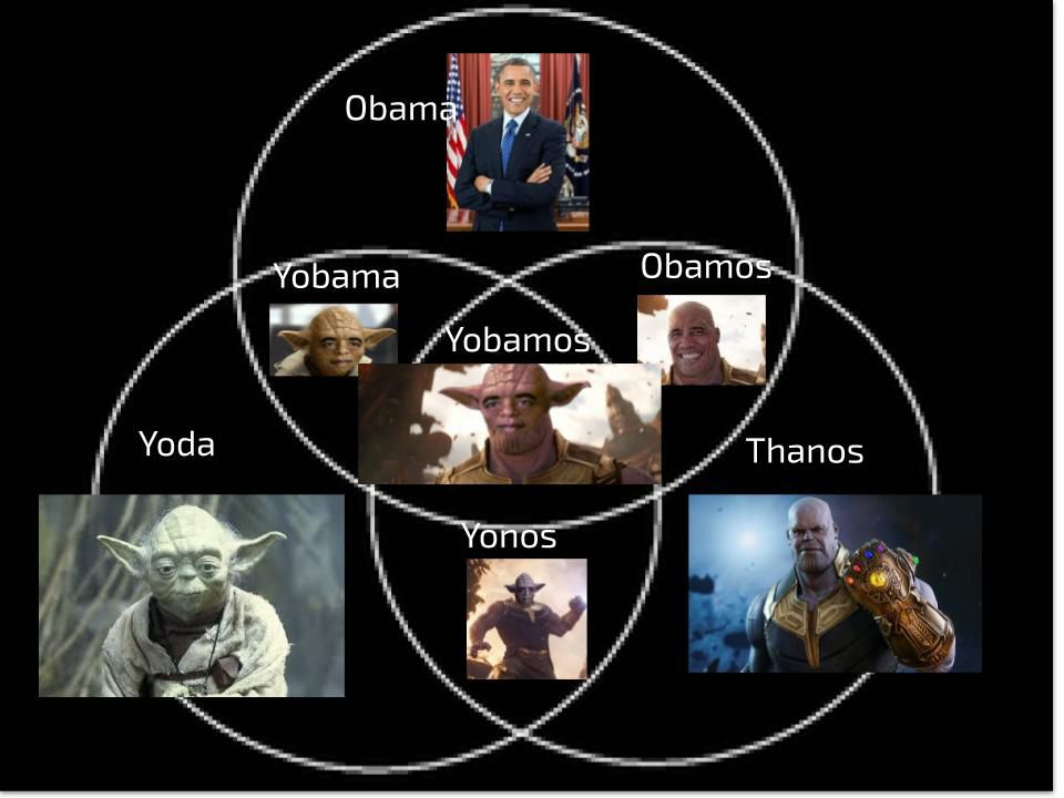 и 4 обата obamo Yoda Thanos