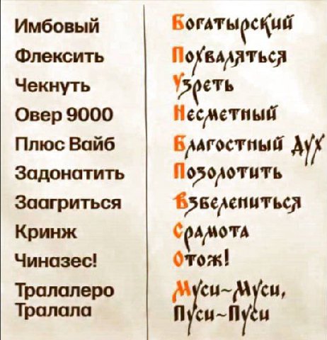 Ведаем