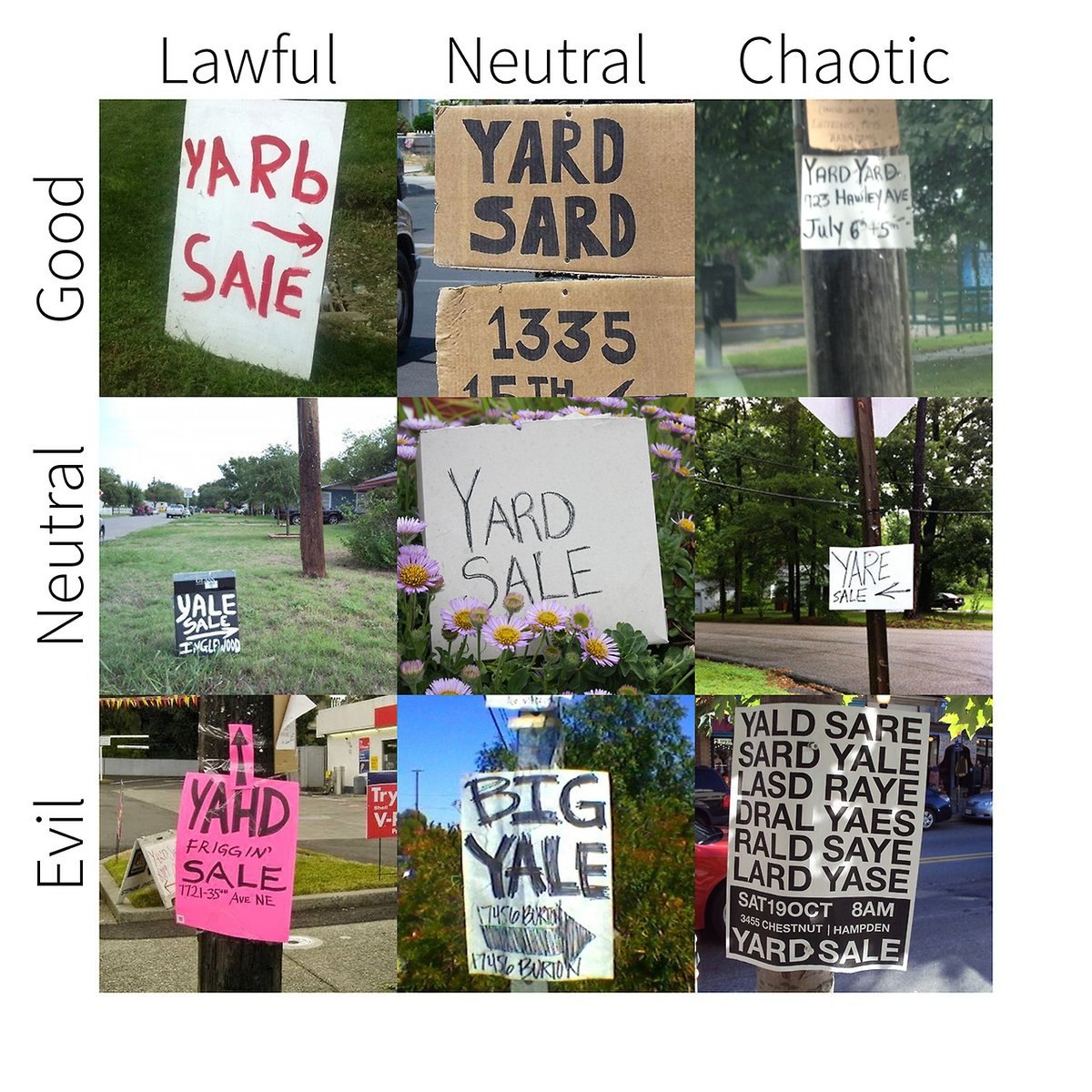 Lawful Neutral Chaotic YARL Yaro Jul Ale я YALE DRAL YAES SAYE NALE YASE МАВОЗАЕЕ