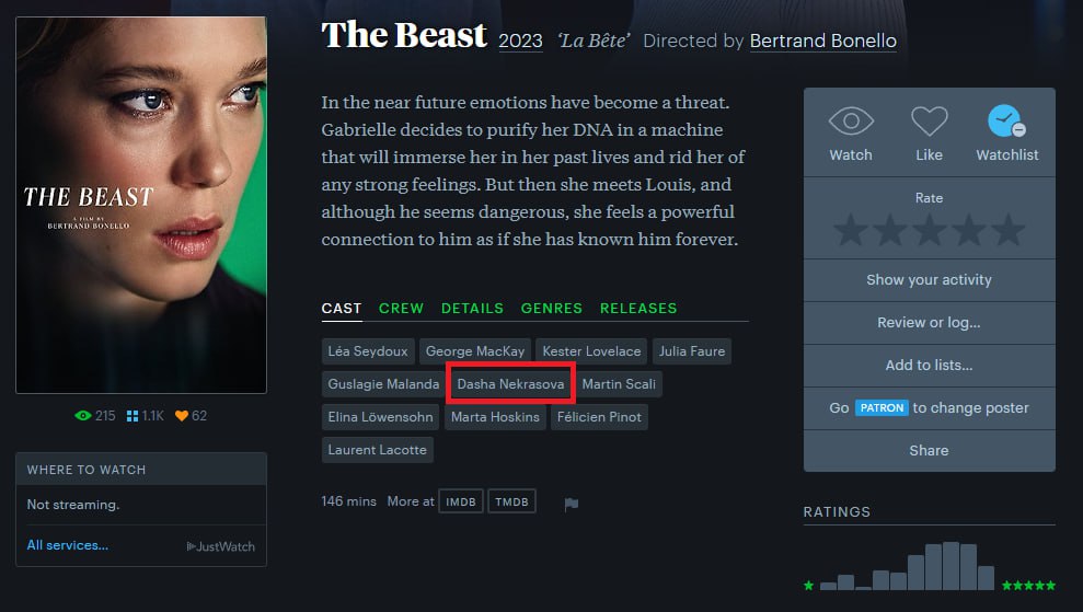 1 The Beast 2023 ‘1a Béte’ Directed Bertrand Bonello 28 In the near future emotions have become a threat. Gabrielle decides to purify her DNA in a machine that will immerse her in her past lives and r