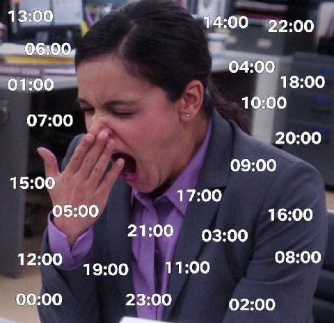 13:00 14:00 22:00 06:00. 04:00 01:00 18:00 10:00 07:00 20:00 09:00 15:00 17:00 05:00 16:00 21:00 03:00 08:00 12:00 19:00 11:00 00:00 23:00 02:00