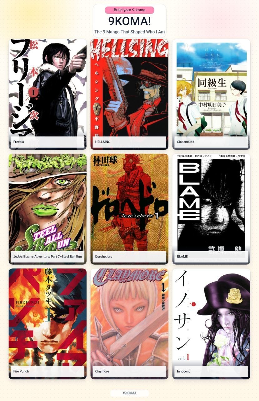 Build your 9-koma The 9 Manga That Shaped Who я 4 7 я a 7 He 7 a if 7 we у 3 1 у Vee VAN 3 А 3 2 я у ON, A JoJo's Bizarre Adventure: Part Ball Run BLAME У С a и 4 A 2 у. Fire Punch Claymore Innocent #