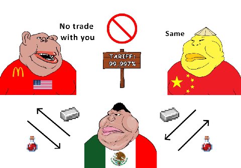 No trade with you С) Same TARIFF: 99.997% 4