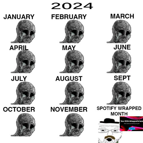 APR JUNE SEPT остов NOVEMBER MONTH Your 2024 Wrap; pedis here