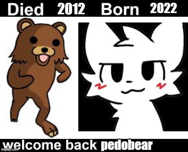 Died 2012 Born welcome back pedohear