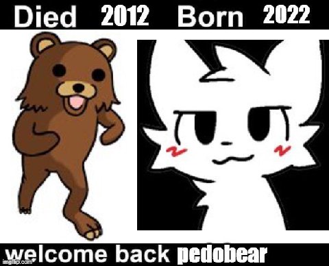 Died 2012 Born welcome back pedohear