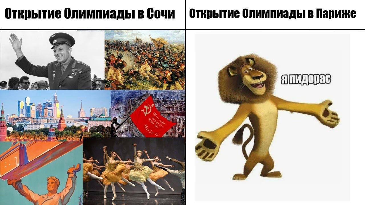 Открытие Олимпиады в Сочи Олимпиады в Париже 2 tes a 12 a 4