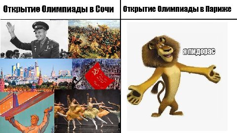 Открытие Олимпиады в Сочи Олимпиады в Париже 2 tes a 12 a 4