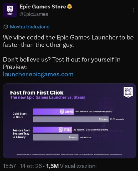 Epic Games Store @EpicGames Mostra traduzione We vibe coded the Epic Games Launcher to be faster than the other guy. Don't believe Test it out for yourself in Preview: launcher.epicgames.com Fast from