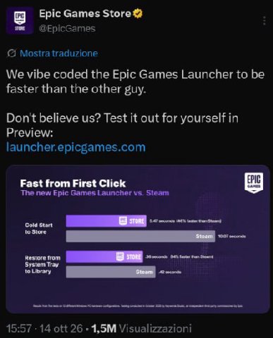 Epic Games Store @EpicGames Mostra traduzione We vibe coded the Epic Games Launcher to be faster than the other guy. Don't believe Test it out for yourself in Preview: launcher.epicgames.com Fast from