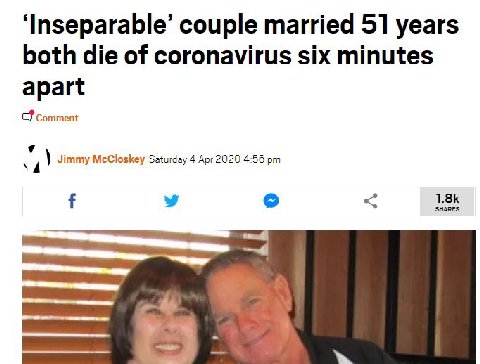 ‘Inseparable’ couple married 51 years both die of coronavirus six minutes apart comment i Jimmy McCloskey Saturday 4 Apr 2020 4:56 у SHARES