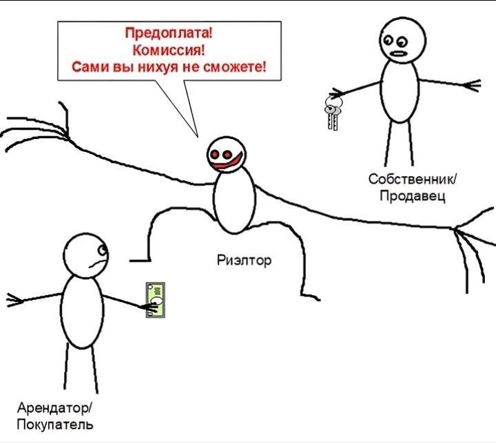 Предоплата! Комиссия! Сами вы нихуя не сможете! Я Собственник/ Продавец Риэлтор Арендатор/ Покупатель