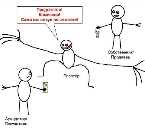 Предоплата! Комиссия! Сами вы нихуя не сможете! Я Собственник/ Продавец Риэлтор Арендатор/ Покупатель