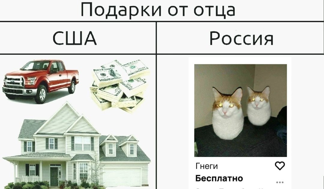 Подарки от отца США Россия а 4 Бесплатно