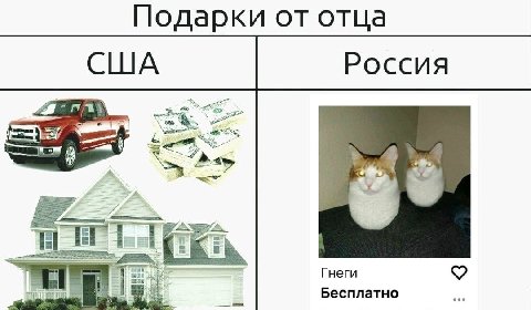 Подарки от отца США Россия а 4 Бесплатно