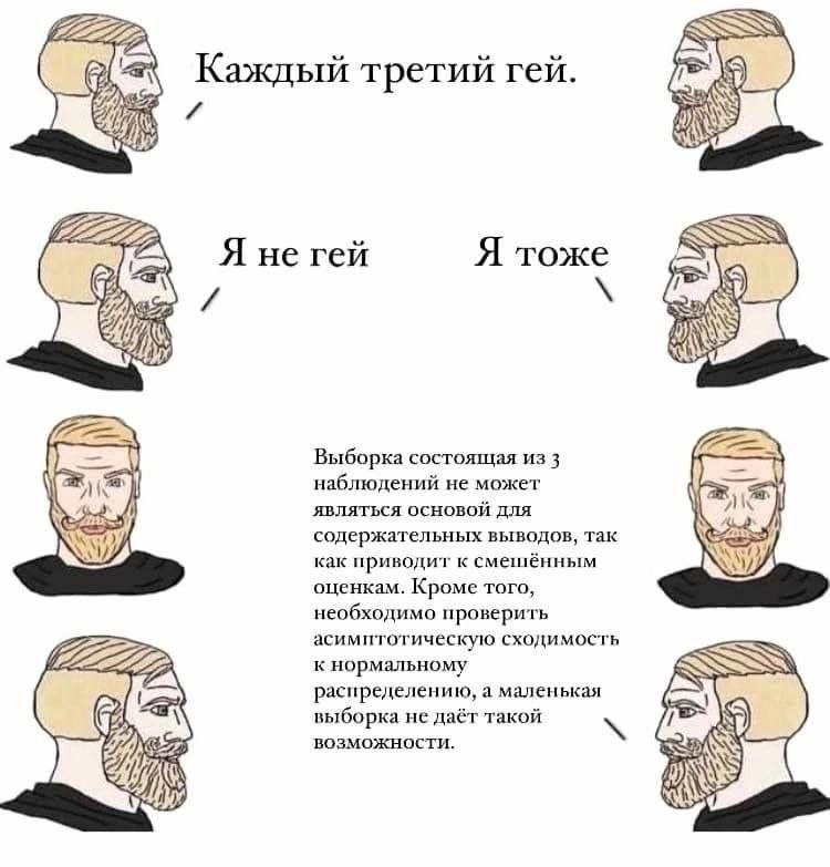 Каждый третий гей. Я не гей Я тоже а к Выборка состоящая из 3 наблюдений не может являться основой для содержательных выводов, так как приводит к смешённым оценкам. Кроме того, необходимо проверить 22
