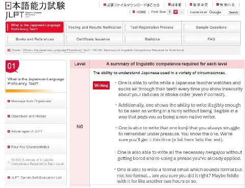 0 HOME FontSize ennanceosy Google Search JLET Testing and Results Notification Test Registration Process Sample Questions Books and References Certificate Issuance Statistics FAQ Home What is the Japa