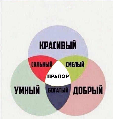 КРАСИВЫЙ ПРАПОР УМНЫЙ