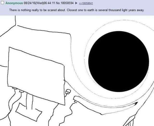 Anonymous No.18058594 There is nothing really to be scared about. Closest one to earth is several thousand light years away