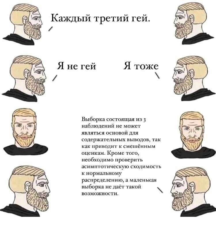 Каждый третий гей. Я не гей Я тоже Выборка состоящая 3 наблюдений не может являться основой для содержательных выводов, так как приводит к смешённым оценкам. Кроме того, необходимо проверить 22 асимпт