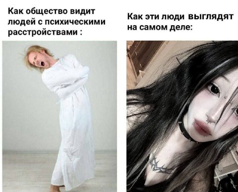 Как общество видит Как эти люди ВЫГЛЯДЯТ людеи с психическими на самом деле расстройствами