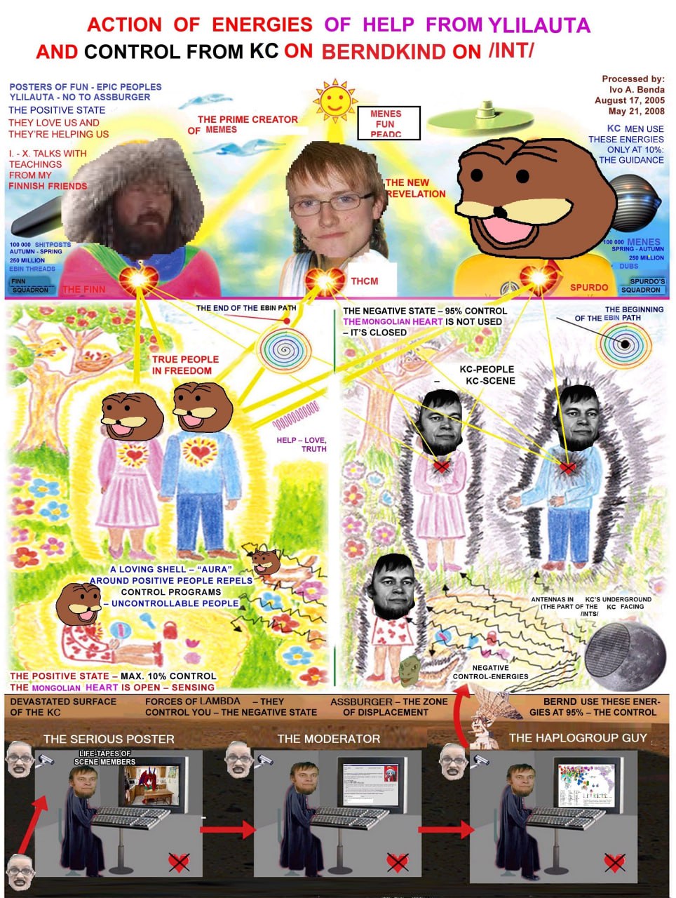 AND CONTROL FROM BERNDKIND ON ЛМТ/ POSTERS OF FUN EPIC PEOPLES Bence YLILAUTA NO TO ASSBURGER THE POSITIVE STATE MENES May 21, 2008 THEY LOVE AND THE PRIMECREATOR 7 MEMES MEN USE THEY'RE HELPING ‘ONLY