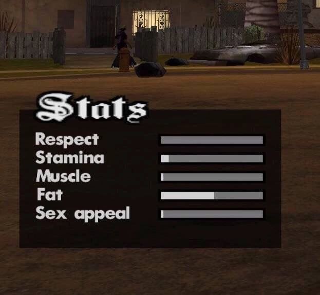 Respect Stamina Muscle Fat Sex appeal