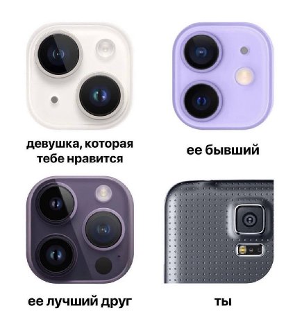 девушка, которая ее бывший тебе нравится ее лучший друг ТЫ
