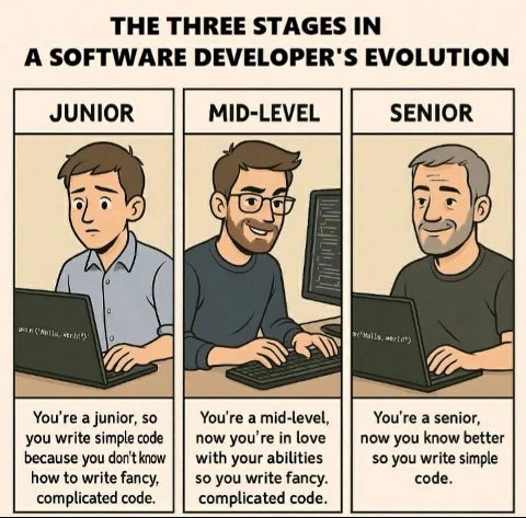 THE THREE STAGES IN A SOFTWARE DEVELOPER'S EVOLUTION You're a junior, so You're a mid-level You're a senior, you write simple code now you’re in love now you know better because you don't know with yo