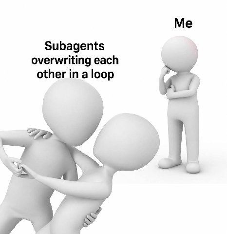 Subagents overwriting each other loop