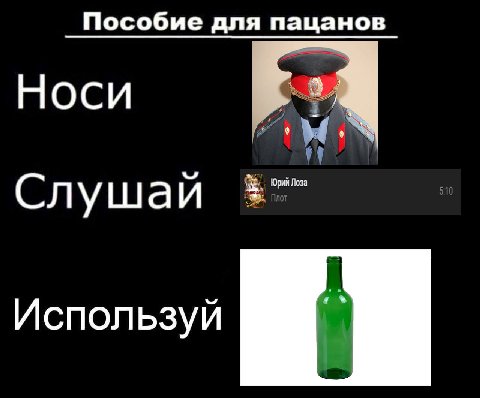 Пособие для пацанов Носи Юрий Лоза Слушай Используй