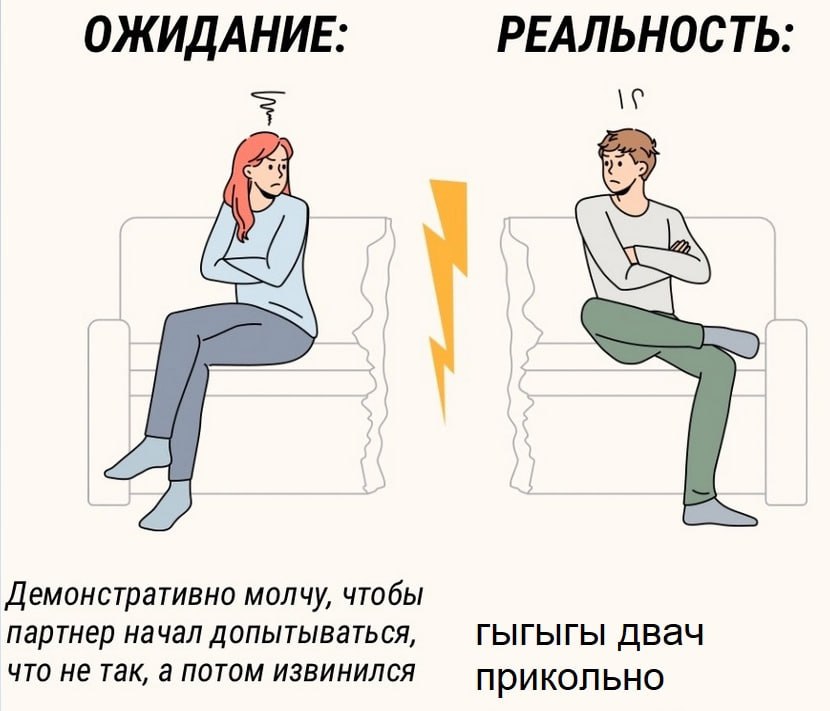 ОЖИДАНИЕ: РЕАЛЬНОСТЬ: Демонстративно молчу, чтобы партнер начал допытываться, ГЫГЫГЫ двач что не так, а потом извинился прикольно