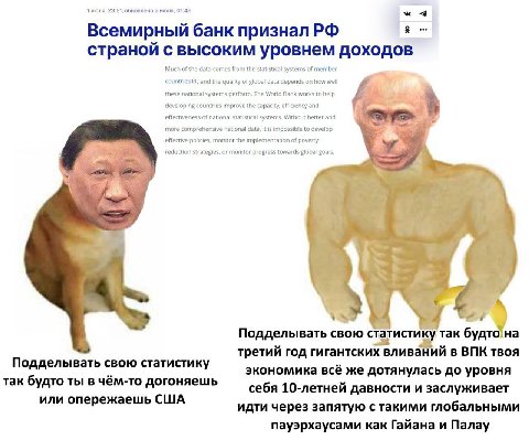 1 23:51, обновлено 2 июля, 01:48 Всемирный банк признал я страной с высоким уровнем доходов Much of the data comes from the statistical systems of member countries and the quality of global data depen