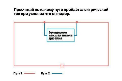 Просчитай по какому пути пройдёт электрический ток при условии что он пидор. высшая школа дизайна Путь1