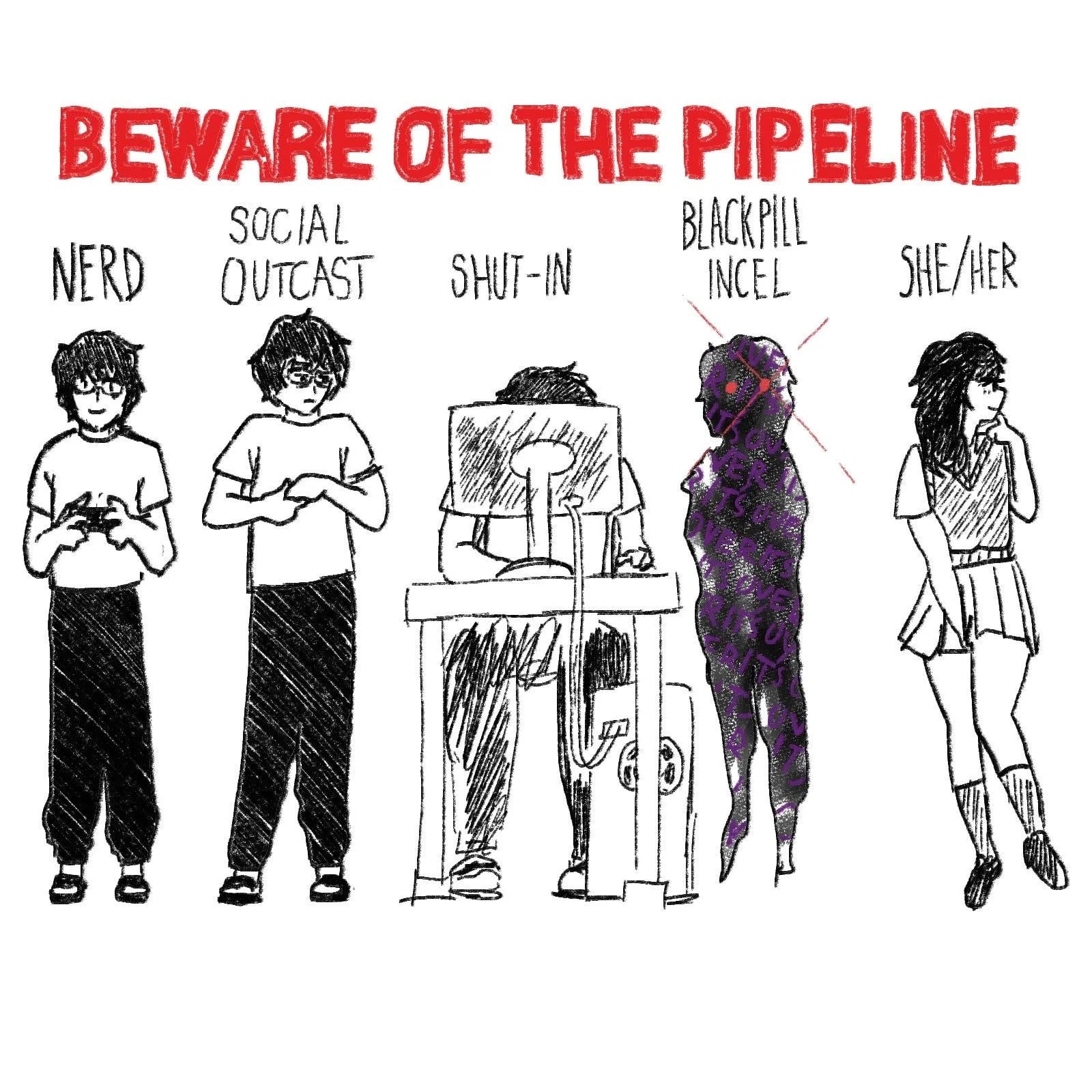BEWARE OF THE PIPELINE “SOCIAL. NERD 6 7